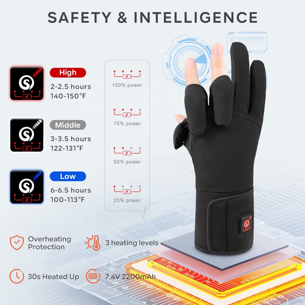 指先を覆うタイプのスマートグローブ。男女兼用。多層構造で防水 - Fishing Gloves のレビューと価格