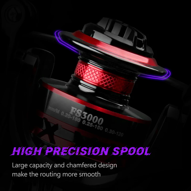 DEUKIO スピニングフィッシングリール 2000-700 - Kastking Reel Zephyr のレビューと価格