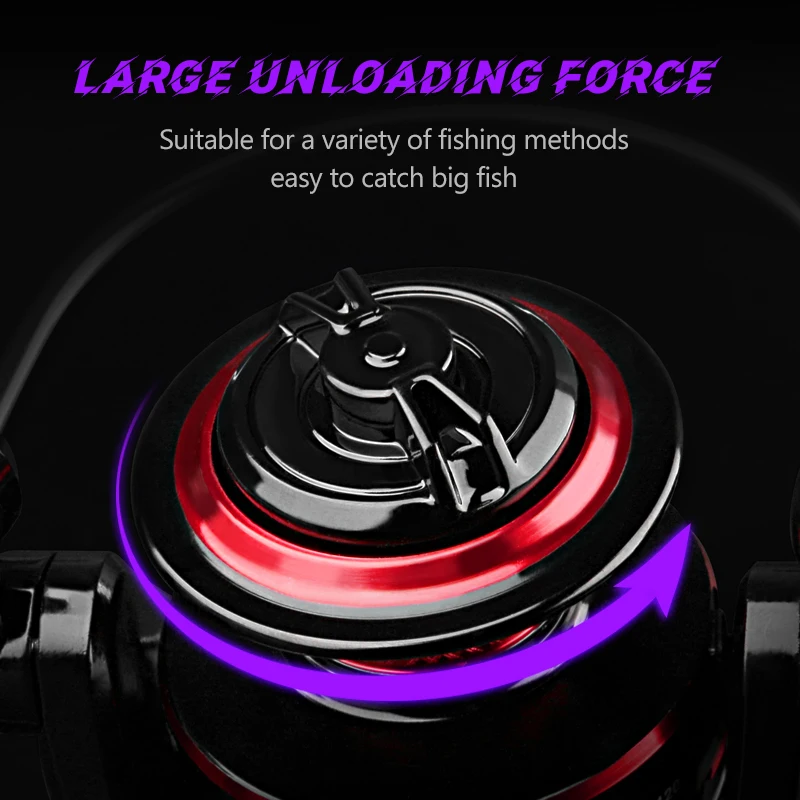 DEUKIO スピニングフィッシングリール 2000-700 - Kastking Reel Zephyr のレビューと価格