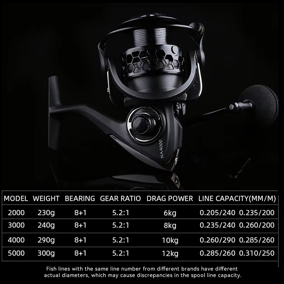 をtsurinoyaスピニングリールナ 2000 3000  - Kastking Reel Zephyr のレビューと価格